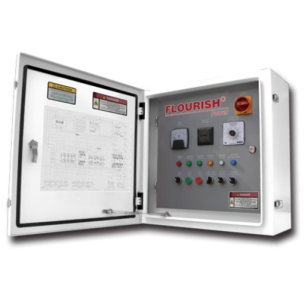 Main control panel